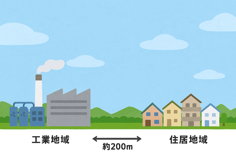 工場周辺のイメージ